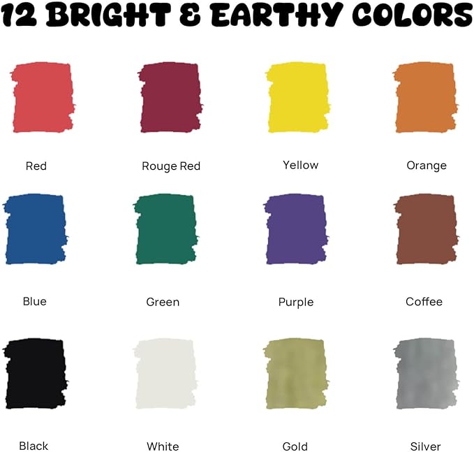Coogert 12 Colors Dual Tip Acrylic Paint Markers,Fine Tip and Dot Tip Acrylic Paint Pens For Rock Painting, Canvas, Wood, Glass, Ceramic, Fabric, Plastic, Egg, Art Painting Supplies Kit