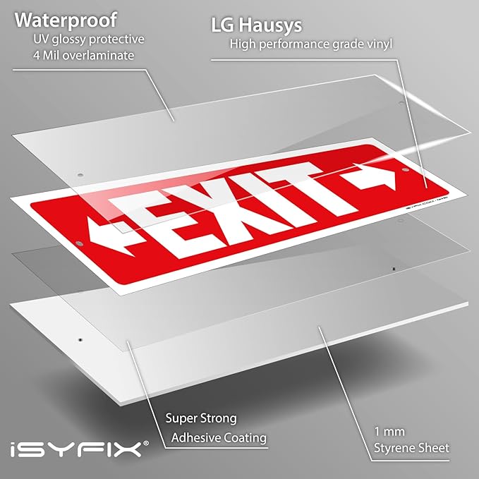 iSYFIX Exit Signs - 12 Pack 12x4 Inch Directional Right & Left Arrow Signs, 40 mil Polystyrene Plastic, UV Laminated, Scratch & Fade Resistant, Waterproof - Ideal for Office, Theater, School, Business