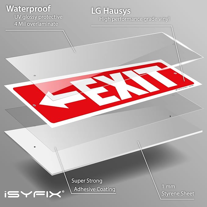 iSYFIX Exit Signs - 12 Pack 12x4 Inch Directional Left Arrow Signs, 40 mil Polystyrene Plastic, UV Laminated, Scratch & Fade Resistant, Waterproof - Ideal for Office, Theater, School, Business