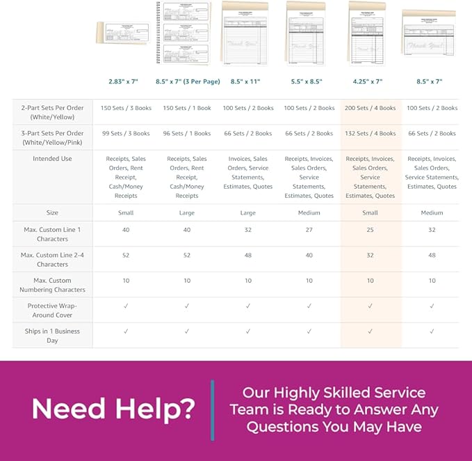 Custom 4.25" x 7" Carbonless NCR Books in 3-Part Triplicate Invoices, Receipts, Work Orders, Sales Orders, Purchase Orders, Estimates, Quote Forms with Your Company/Business Name (132 Sets)