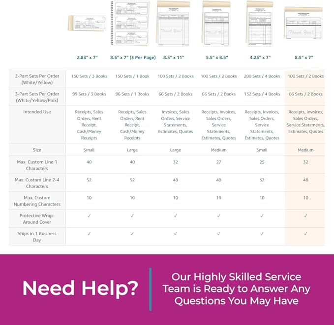 Custom 8.5" x 7" Carbonless NCR Books in 2-Part Duplicate Invoices, Receipts, Work Orders, Sales Orders, Purchase Orders, Estimates, Quote Forms with Your Company/Business Name (100 Sets)