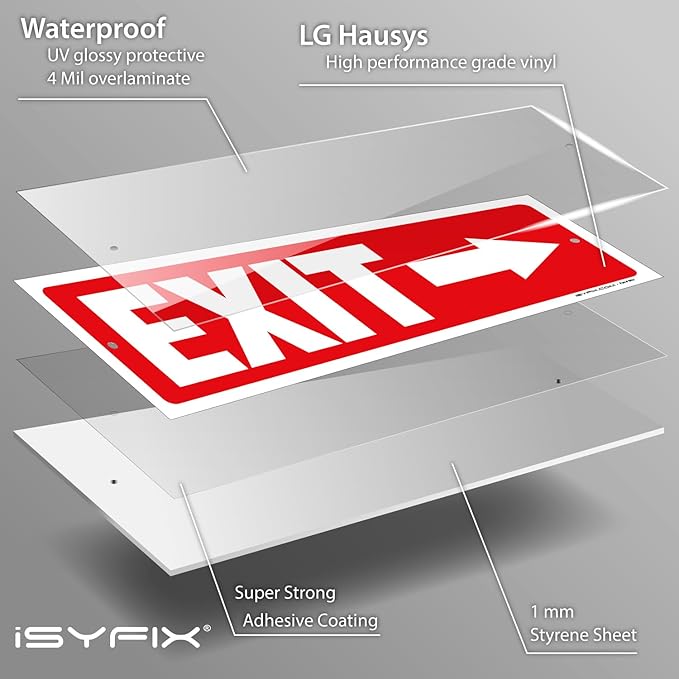 iSYFIX Exit Signs - 2 Pack 12x4 Inch Directional Arrow Signs, 40 mil Polystyrene Plastic, UV Laminated, Scratch & Fade Resistant, Waterproof - Ideal for Office, Theater, School, Business