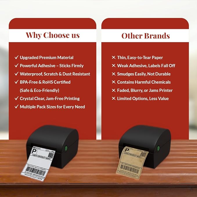 3" x 2" Direct Thermal Labels Roll, 10 Rolls (7,500 Labels), Compatible with Zebra,Rollo, MUNBYN, POLONO, IDPRT Printer,Strong Adhesive Perforated Label Rolls for Packages,Barcodes & Office Use