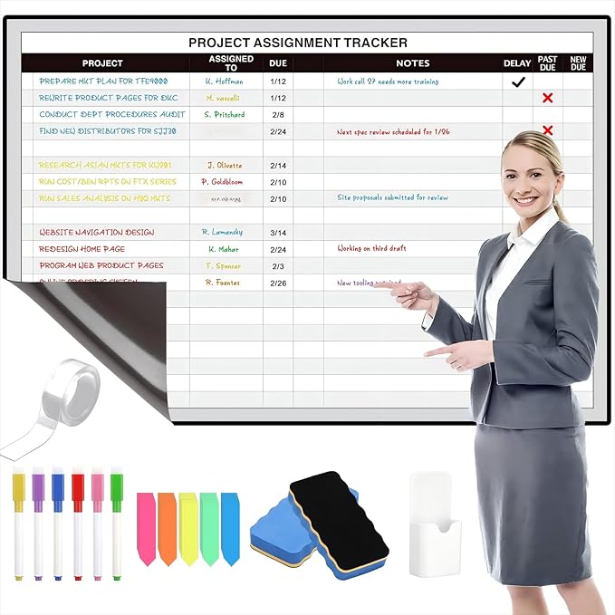Lincia Large Magnetic Project Planning Management Vision Board 24" x 36" Reusable Office Whiteboard Make Ready Board Property Management Wall Project Planner for Managers Entrepreneurs