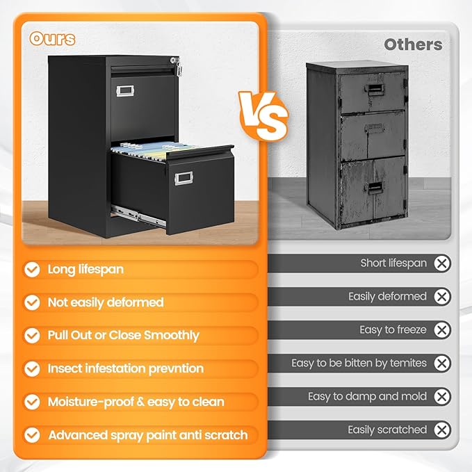 AFAIF 2 Drawer File Cabinet with Lock, Metal Filing Cabinets for Home Office, Vertical Black Small File Caninet, Steel Narrow Two Drawer File Cabnet for Letter/Legal / A4 / B4 - Assembly Required