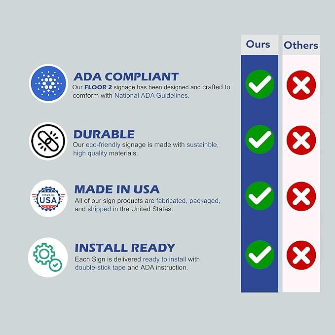 Spruce ADA Floor 2 Sign with Braille – Made from Durable Acrylic and Ready to Mount