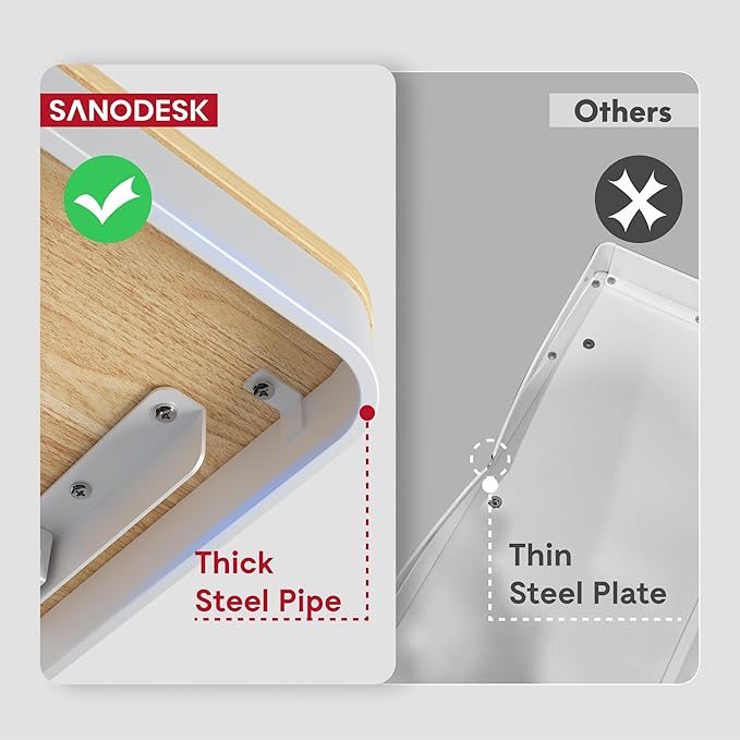 SANODESK Standing Desk with Drawer, Electric Height Adjustable Home Office Desk with Storage & USB Ports, 48 inch Black Wood Tabletop/White Frame