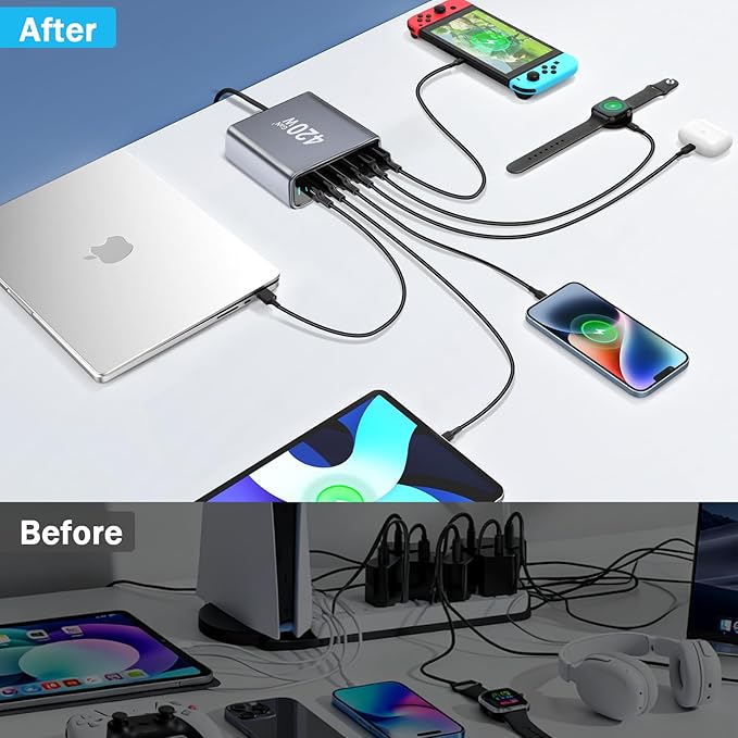 420W USB C Fast Charger Block, PD3.1 140W 6 Port USB Charging Station, GaN Ⅲ Pro PD PPS Port Fast Charging Station for Multiple Devices,Laptop Wall Charger Compatible with iPhone 17/iPad/MacBook etc