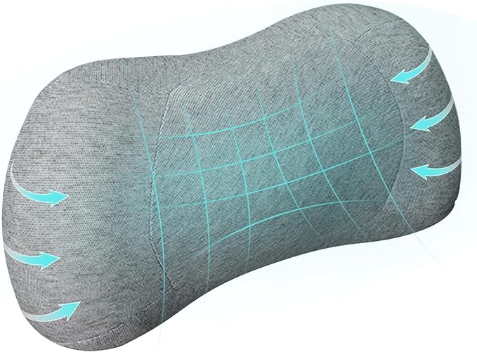 RaoRanDang Lumbar Support Pillow, Back Support for Office Chair Car Ergonomic Memory Foam Lumbar Support Pillow Fatigue Relief, Comfort and Support Your Back