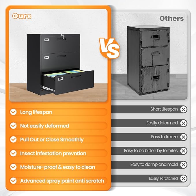 AFAIF 3 Drawer File Cabinets for Home Office, Office Storage Caninets Steel Cabnet for Letter/Legal/A4/F4-Assembly Required