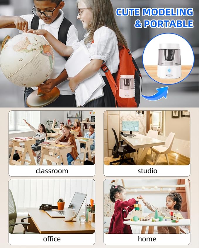 ZMOL Electric Rechargeable Pencil Sharpener, Automatic Pencil Sharpeners Kids, Battery Powered Pencil Sharpeners for Colored Pencils, Auto Stop, Suitable for No.2(6-8mm), Classroom/Home White