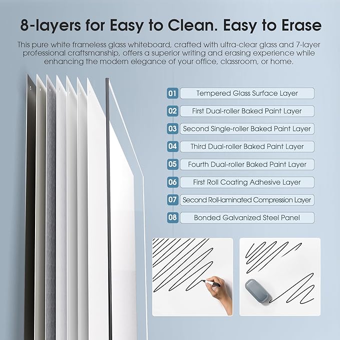MaxGear Glass Whiteboard Tempered Magnetic Dry Erase Board 72 x 48 Inch Ultra White, Frameless Wall Mounted, Office Classroom Conference Room Home Use, Includes Markers, Eraser, Magnets & Mounting Kit