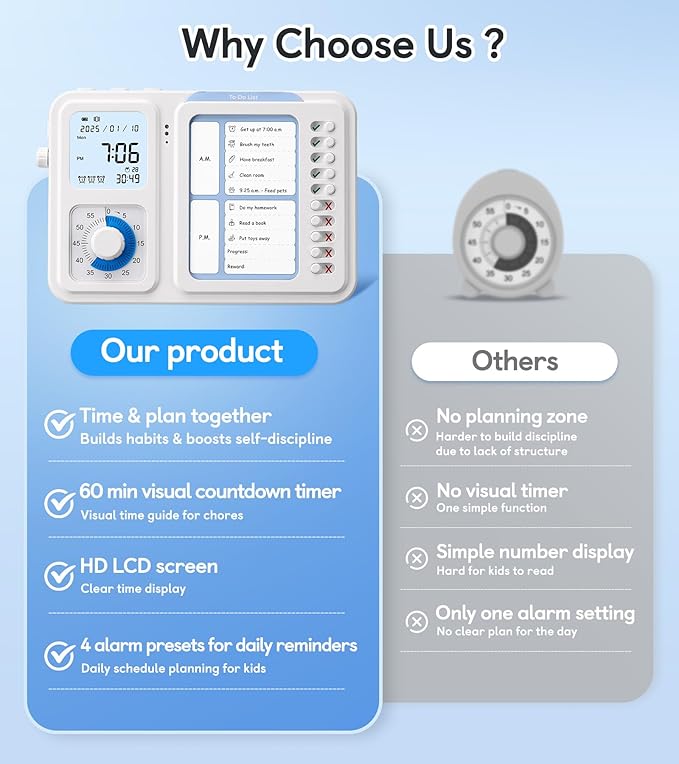 3-in-1 Visual Timer & ADHD Tool for Kids|Adults, Task Timer with Chore Chart Board, Visual Schedule for Kids with Autism, Daily Checklist for Home, School, Classroom, Desk (Blue)