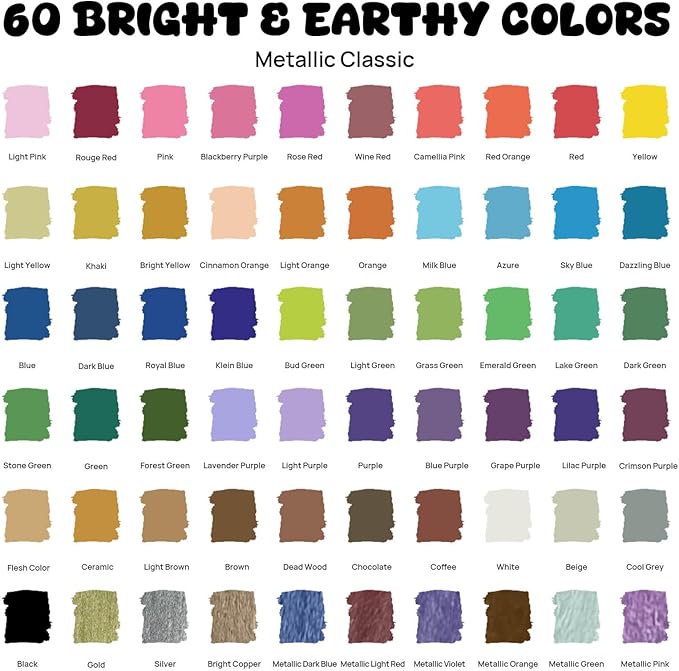 Coogert 60 Colors Dual Tip Acrylic Paint Markers,Fine Tip and Dot Tip Acrylic Paint Pens For Rock Painting, Canvas, Wood, Glass, Ceramic, Fabric, Plastic, Egg, Art Painting Supplies Kit