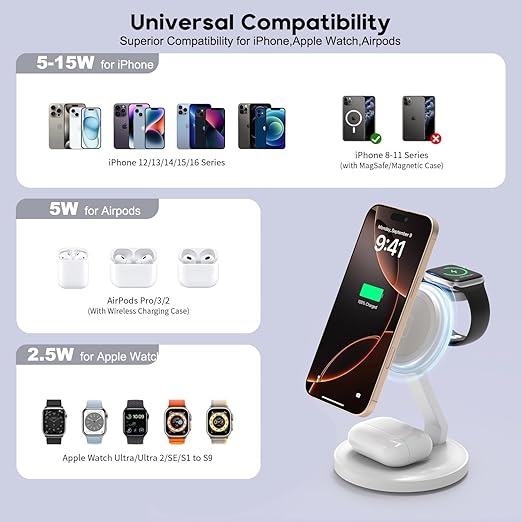 3 in 1 Foldable Magnetic Wireless Charging Station,iPhone Mag-Safe Charger,15W Fast MagSafe Charger Stand for Apple iPhone16Pro Max/16 Pro/15 ProMax/14/13/12,Apple Watch Ultra/2/SE to S9,AirPods Pro 3