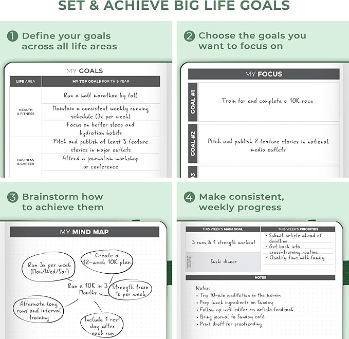 Clever Fox Planner Large – Undated Weekly & Monthly Planner for Productivity, Time Management & Goals – Organizer Journal – 7x10” (Forest Green)
