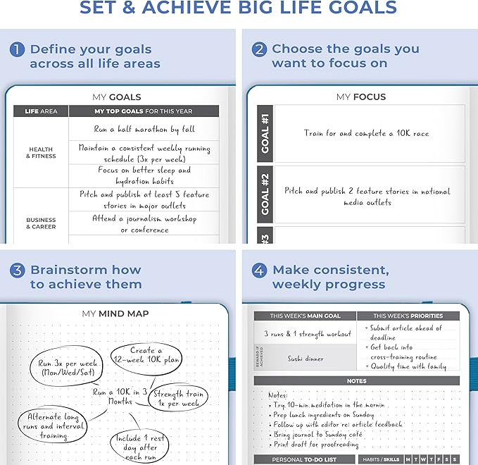 Clever Fox Dated Planner 2026-2027 – Weekly Life Planner Notebook for Time Management – Planner with Habits Tracker & To-Do List (Mystic Blue)