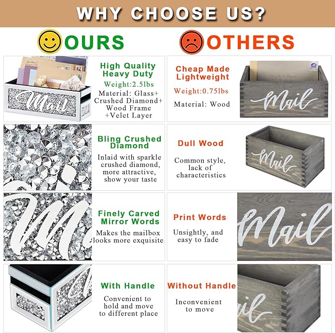 Crushed Diamond Mail Organizer, Crystal Mail Organizer Countertop, Mirror Letter Holder, Mail Tray, Mail Holder Box for Desk, Mail Holder for Wall