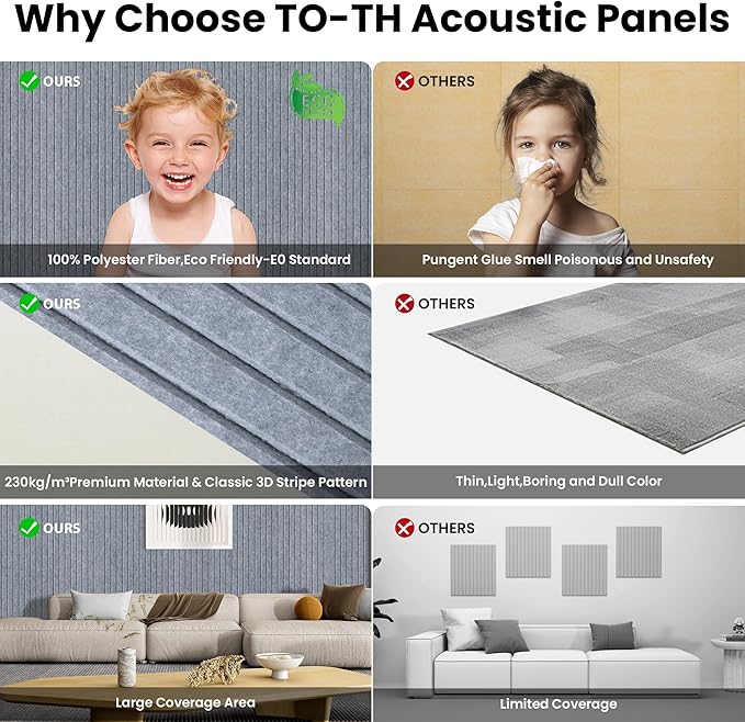 5 Pack Acoustic Panels, 48 x 24x 0.4 Inch Sound Proof Panels for Walls, Premium Wall Sound Absorbing Panels, Decorative Sound Dampening Panels for Media Room, Office and Studio,African Gray