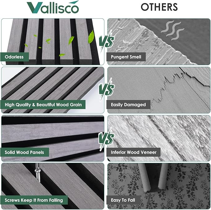 VallisCo 4-Piece Wood Slat Acoustic Panels for Stylish Interior Decor & Noise Reduction - 94.5" x 7.87" 3D Solid Wood Wall Panels for Ceiling and Wall, Covers 20.66 Sq Ft, Grey Oak