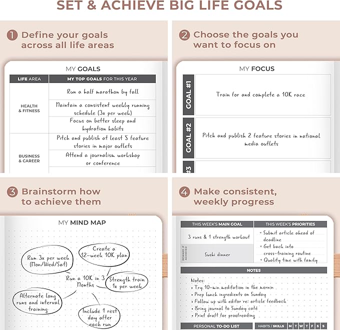 Clever Fox Dated Planner 2026-2027 – Weekly Life Planner Notebook for Time Management – Planner with Habits Tracker & To-Do List (Rose Gold)