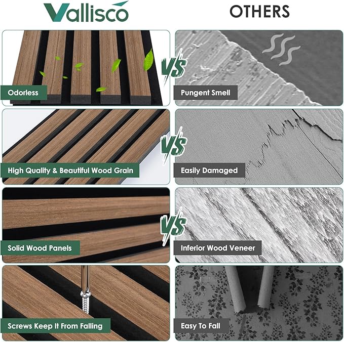 VallisCo 4-Piece Wood Slat Acoustic Panels for Stylish Interior Decor & Noise Reduction - 94.5" x 7.9" 3D Solid Wood Wall Panels for Ceiling and Wall, Covers 20.66 Sq Ft, Walnut
