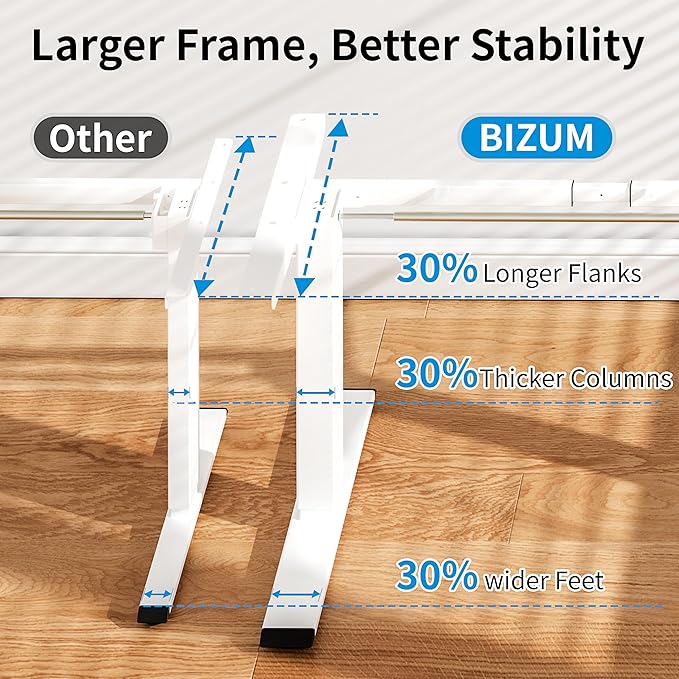 BIZUM Electric Standing Desk Frame, Height Adjustable Sit Stand Desk Base with Memory Preset Button, USB Port for Home Office, White Frame Only