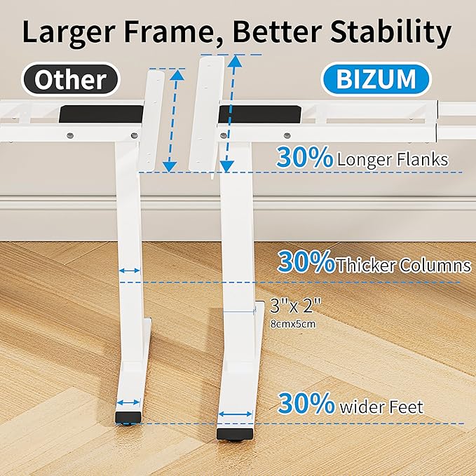 BIZUM Standing Desk Frame Dual Motor, Standing Desk Legs Up to 47.2", Computer Memory Desk Adjustable Table Legs with USB Ports for Home and Office, White Frame Only