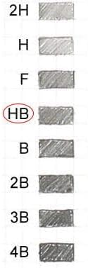 June Gold 108 Pieces, 2.0 mm HB #2 Lead Refills, 90 mm Length, Extra Bold Thickness, Break Resistant Lead/Graphite