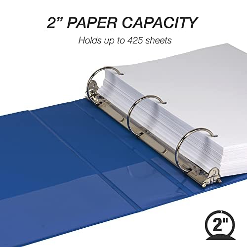 Samsill 3 Inch 3 Ring Binders, Made in USA, Economy Round Ring, Clear View Cover, 550 Sheet Capacity - for School, Home, Office - Blue, 4 Pack