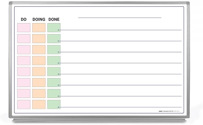 Do - Doing - Done List Whiteboard 60" x 40"