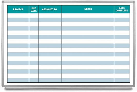 5S Project Whiteboard - 36" x 24"