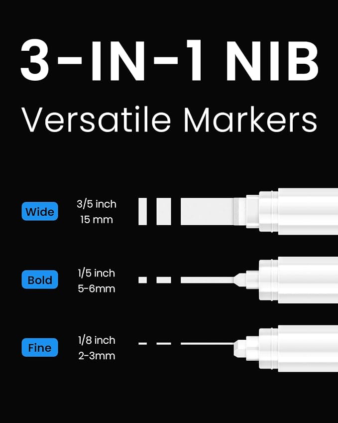 BIGTHUMB White Poster Markers Jumbo Paint Pen: 5 pcs 15mm Wide Tip Thick Acrylic Paint Pen Large Graffiti Markers for Rock Painting, Stone, Sign, Canvas, Glass, Wood, Ceramic