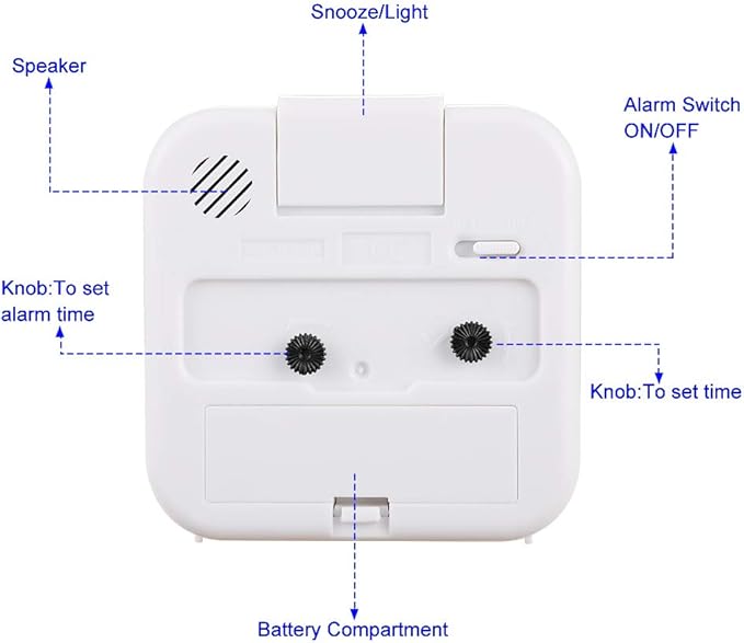 Tinload Small Battery Operated Analog Travel Alarm Clock Silent Non Ticking, Gentle Wake, Ascending Beep Sounds, Snooze,Lighted on Demand, Easy Set(White)