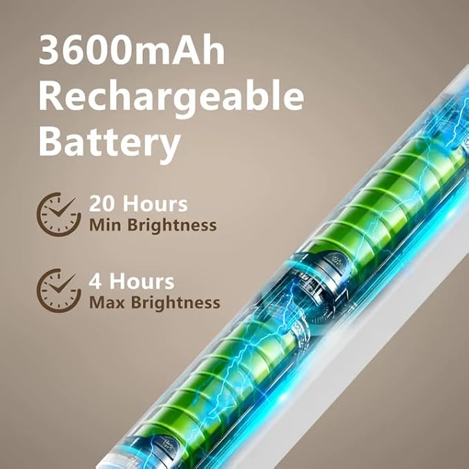 XmnSoly Magnetic Light Bar, 16.5in Rechargeable LED Desk Light Bar with Remote Control, 3000K, 4500K, 6000K Color Temperature Under Cabinet Lighting for Desk, Home Office, Under Shelf