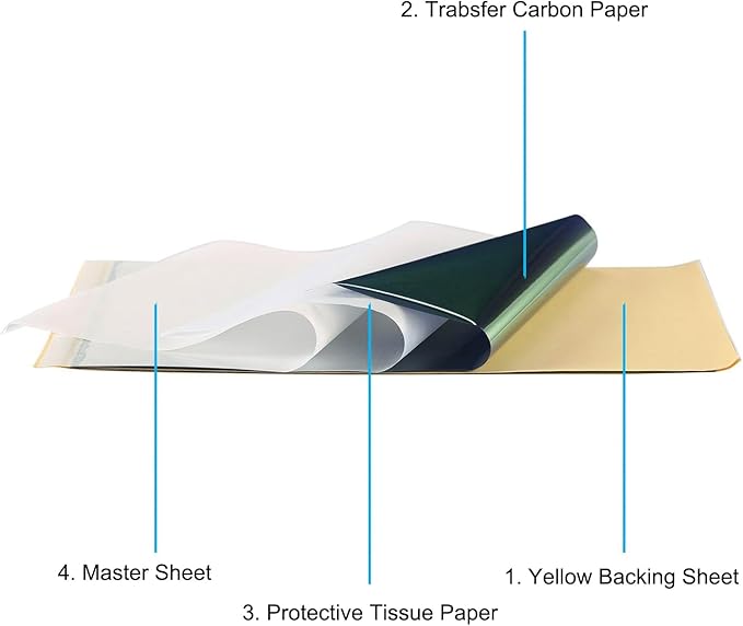 Tattoo Transfer Paper 100 Sheets MIUXIA Tattoo Stencil Paper A4 Size 4 Layers DIY Tattoo Tracing Paper Tattoo Kit Tattoo Supplies