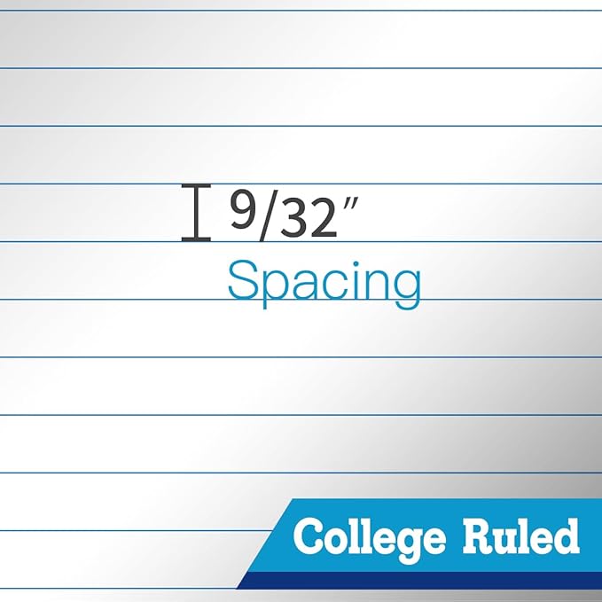 WritePads Legal note pads 5"x8" Legal Pads,College Ruled,White Paper,12 Pack,50 Sheets Per Writing Pad,Micro perforated Writing Pad,BL-SWT50C-12PAD