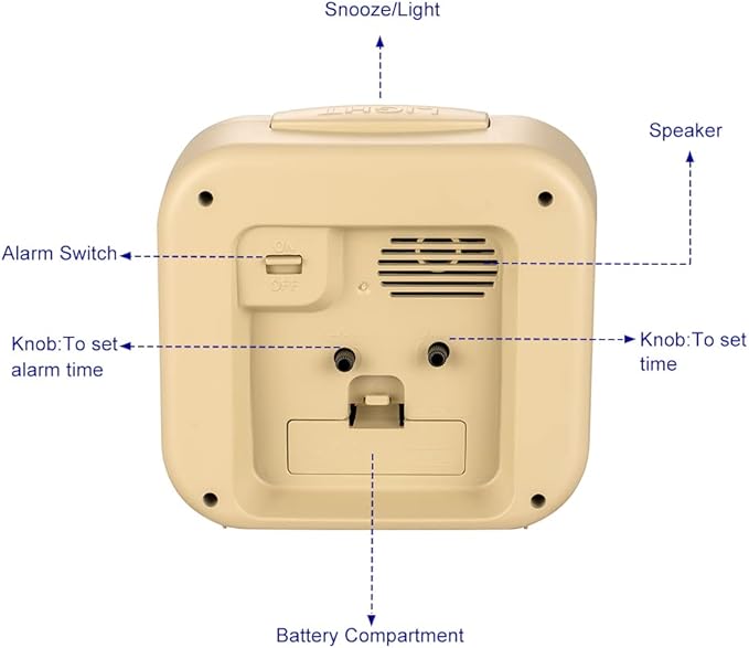 Tinload 5.5" Large Analog Alarm Clock Silent Non Ticking, Gentle Wake, Beep Sounds, Increasing Volume, Battery Operated Snooze and Manual Light, Easy Set, Cream