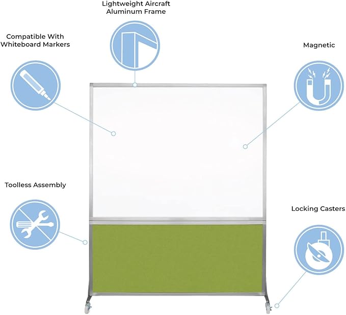 DivideWrite Mobile Whiteboard | Double Sided Dry Erase Board | Portable Office Cubicle Partition | Display for Classrooms, Conference Rooms, Meeting Areas and More | Black Fabric 5' Wide X 6' Tall