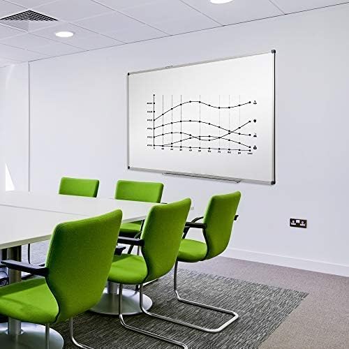 XIWODE 24x36 Inch Magnetic Dry Erase Whiteboard，Silver Aluminum Frame Wall-Mounted for Home School Office Conference Room
