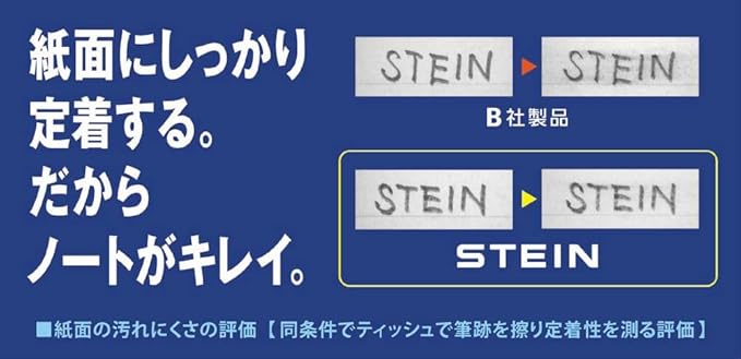 Pentel Ain Stein Mechanical Pencil Lead, 0.3mm HB, 15 Leads 3 Pack (XC273HB-35)