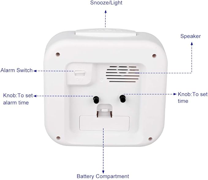 Tinload 5.5" Large Analog Alarm Clock Silent Non Ticking, Gentle Wake, Beep Sounds, Increasing Volume, Battery Operated Snooze and Manual Light, Easy Set,White (Best for Elder)