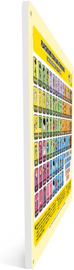 Outdoor Rated Plastic School Playground Communication Board - Weather-Proof Inclusive Communication Aid for Autism & Inclusive Play