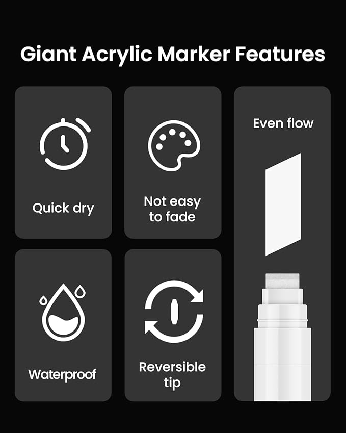 BIGTHUMB White Poster Markers Jumbo Paint Pen: 5 pcs 15mm Wide Tip Thick Acrylic Paint Pen Large Graffiti Markers for Rock Painting, Stone, Sign, Canvas, Glass, Wood, Ceramic