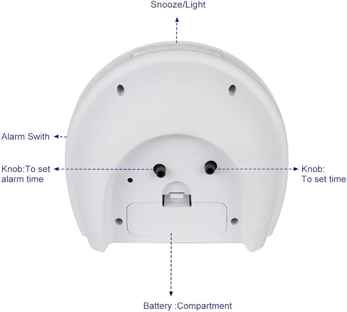 Tinload 5.5" Large Analog Alarm Clock Silent Non Ticking, Gentle Wake, Beep Sounds, Increasing Volume, Battery Operated Snooze and Manual Light, Easy Set,White(Best for Elder)