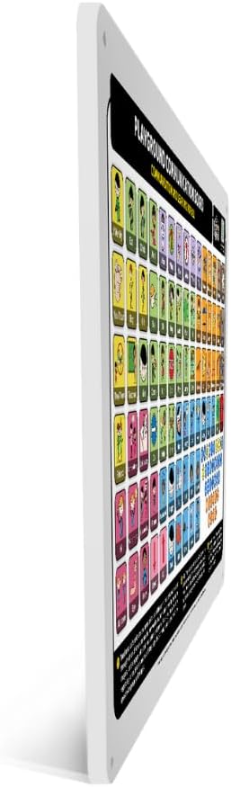 Outdoor Rated Plastic School Playground Communication Board - Weather-Proof Inclusive Communication Aid for Autism & Inclusive Play
