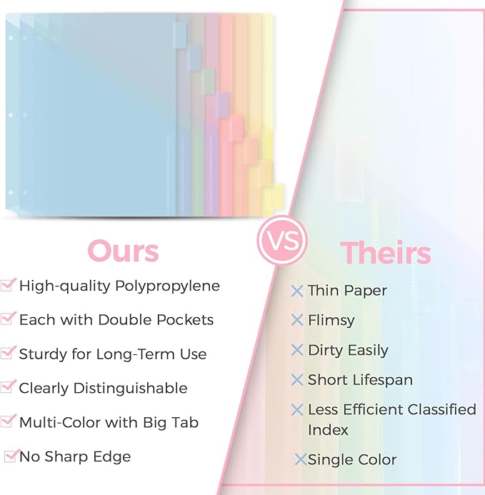 SKYDUE Binder Dividers with Pockets 8-Tab for 3-Ring Binder, Plastic Binder Dividers with Write on Tabs for School Office Home Blue