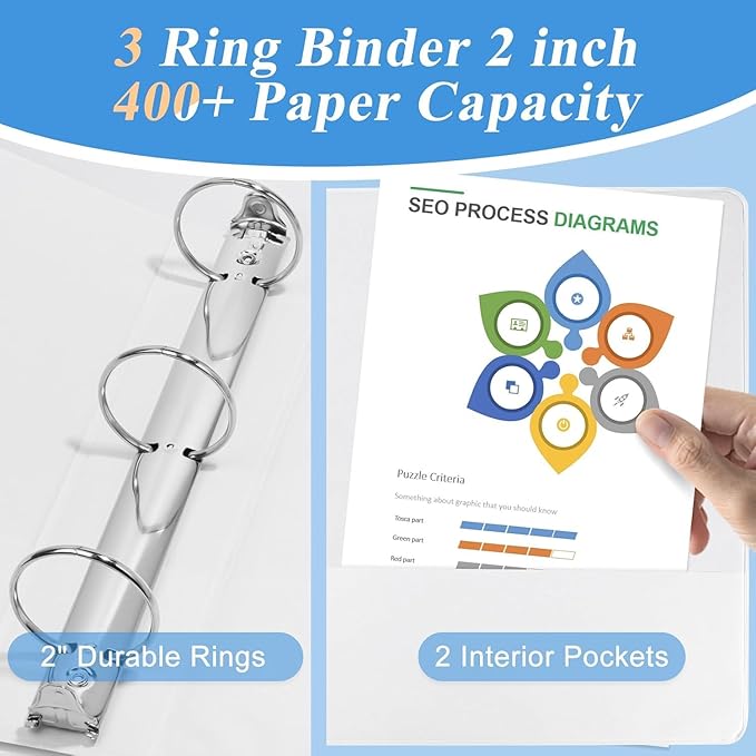 CIXILDTS 2-inch Round Ring Binder, Durable 2" 3 Ring Binder Fit Letter Size Paper, White, 36-Pack
