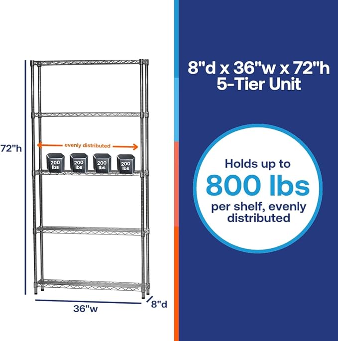 Shelving Inc. 8" d x 36" w x 72" h Chrome Wire Shelving with 5 Tier Shelves, Weight Capacity 800lbs Per Shelf