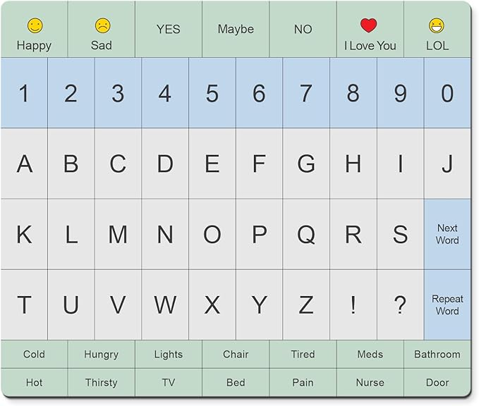 Communication Board For Adults- Non-Slip, Portable Letter Chart for Non-Verbal, Stroke Recovery, Effective Visual Aids for Non-Speaking Patients, Pain Scale, QWERTY or ABC (ABC)